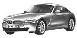 BMW E86 B3585 Fault Code